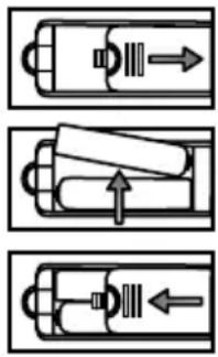CHANGHONG LED40E1090H - Austauschen der Batterien - 1