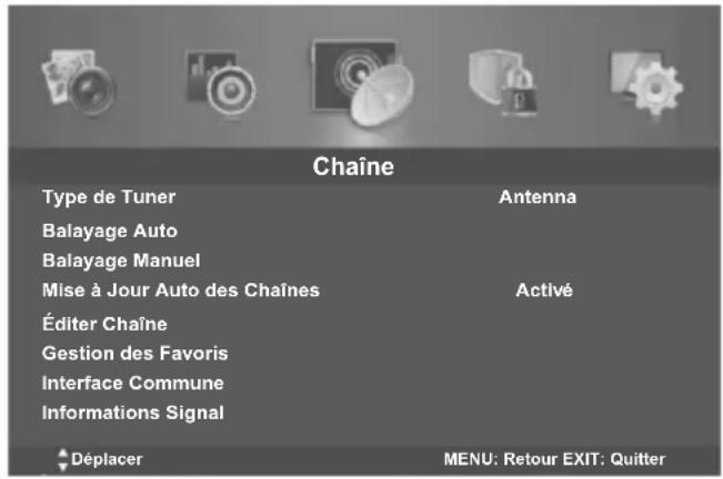 CHANGHONG LED40E1090H - - Balayage Auto - 1