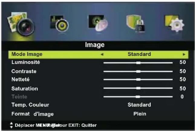 CHANGHONG LED40E1090H - - Contraste - 1