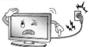 CHANGHONG LED40E1090H - Sicherheitshinweise - 1