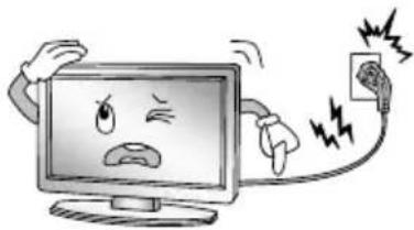 CHANGHONG LED40E1090H - Bezpečnostní pokyny - 1