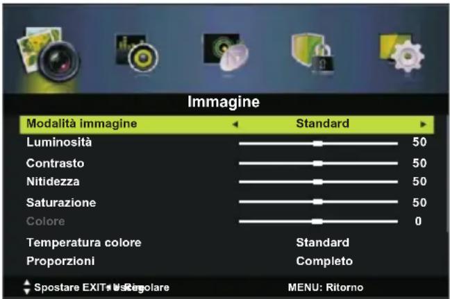 CHANGHONG LED40E1090H - - Contrasto - 1