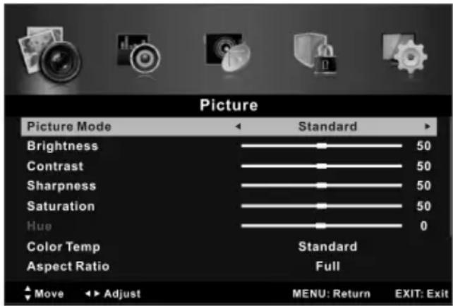 CHANGHONG LED40E1090H - - Contrast - 1