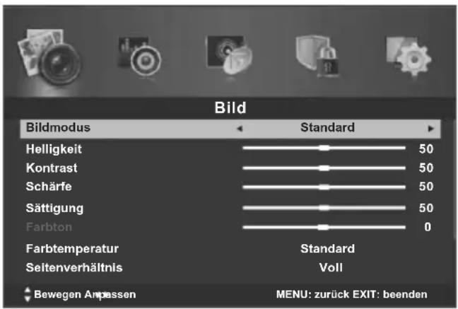 CHANGHONG LED40E1090H - - Kontrast - 1