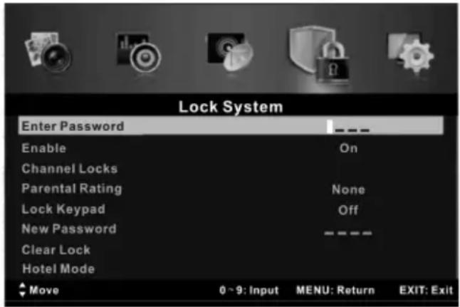 CHANGHONG LED40E1090H - - Channel Locks - 1