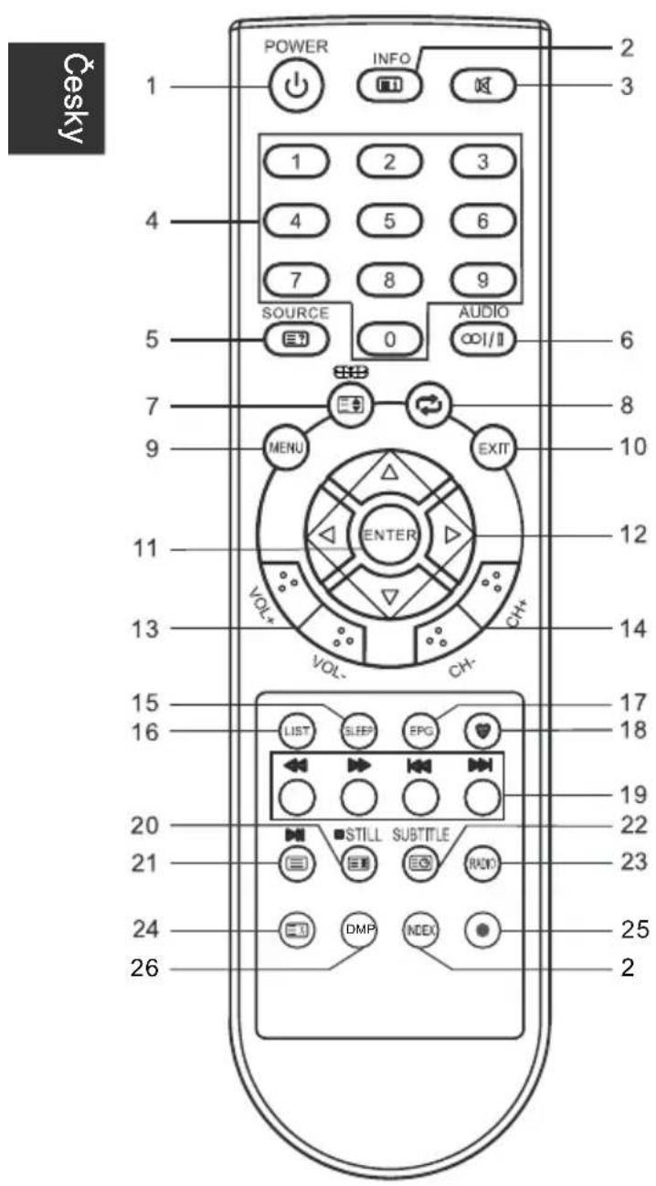 CHANGHONG LED40E1090H - POZN.: - 1