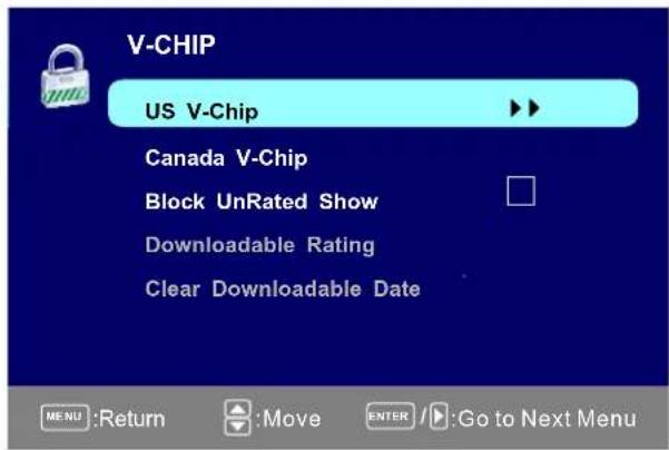 Seiki SC322TI - V-CHIP - 1