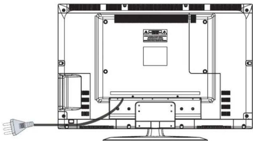 Seiki SC322TI - Power Cord Connection - 1