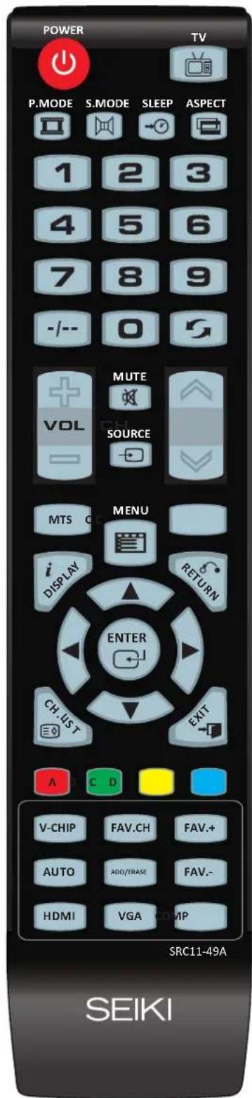 Seiki SC322TI - Instructions de la télécommande en mode TV - 1