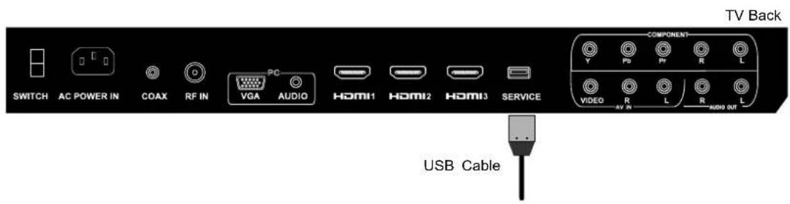 Seiki SC322TI - Service Port Function - 1