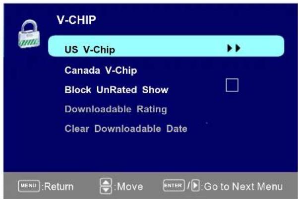 Seiki SC322TI - V-CHIP - 1