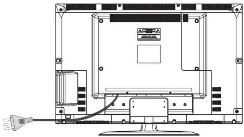 Seiki SC322TI - Connexion du cordon d'alimentation - 1