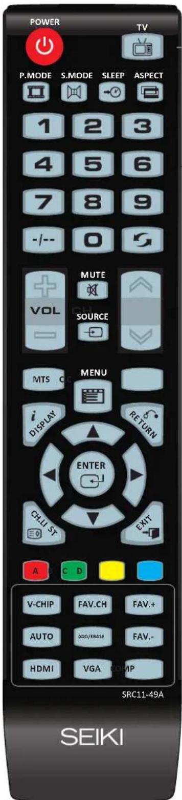Seiki SC322TI - Remote control instructions in TV mode - 1