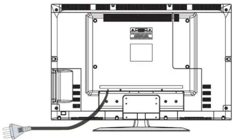 Seiki SC322TI - Conexión del cable de alimentación - 1