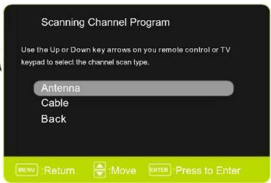 Seiki SC322TI - Select Input Source - 4