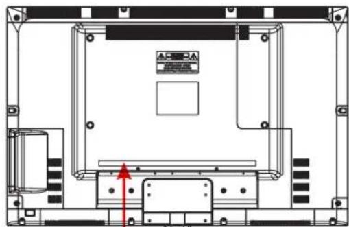 Seiki SC322TI - Back View and Control Connections - 1