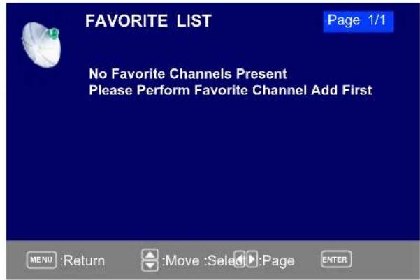 Seiki SC322TI - Favorite List - 1