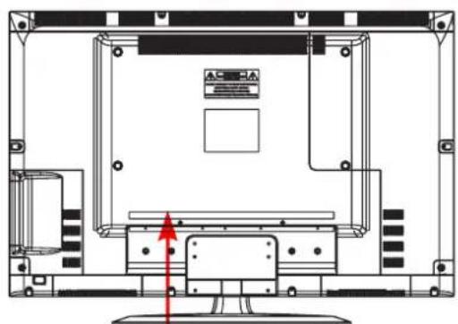 Seiki SC322TI - Back View and Control Connections - 1