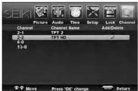 Seiki SC232FI - Description - 4
