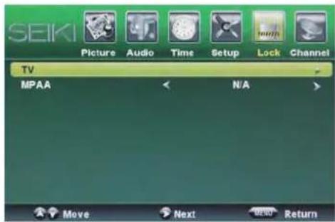 Seiki SC232FI - Description - 1