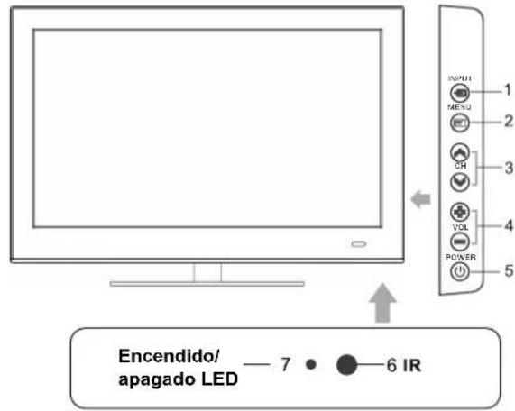 Seiki SC232FI - GENERALIDAD - 1