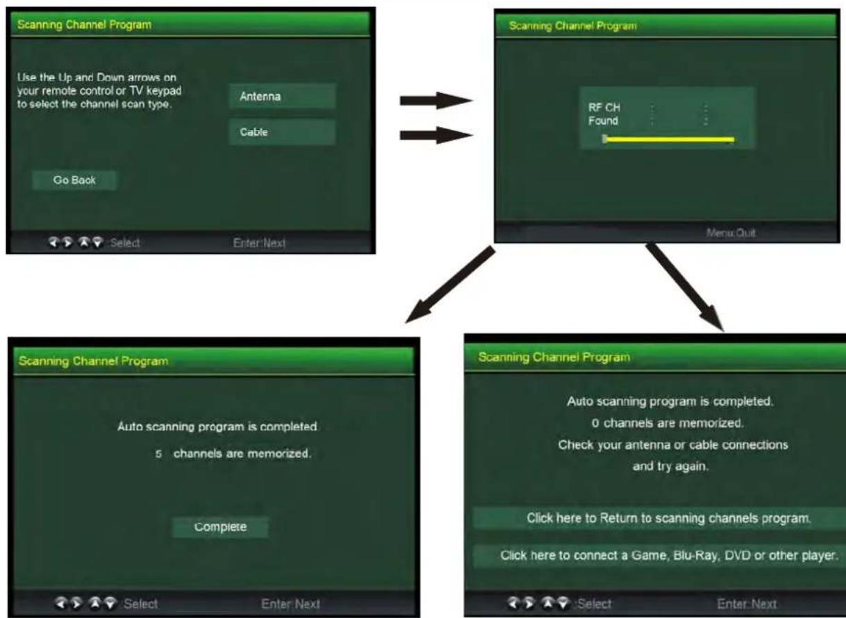 Seiki SC232FI - Asistencia de Configuración - 6