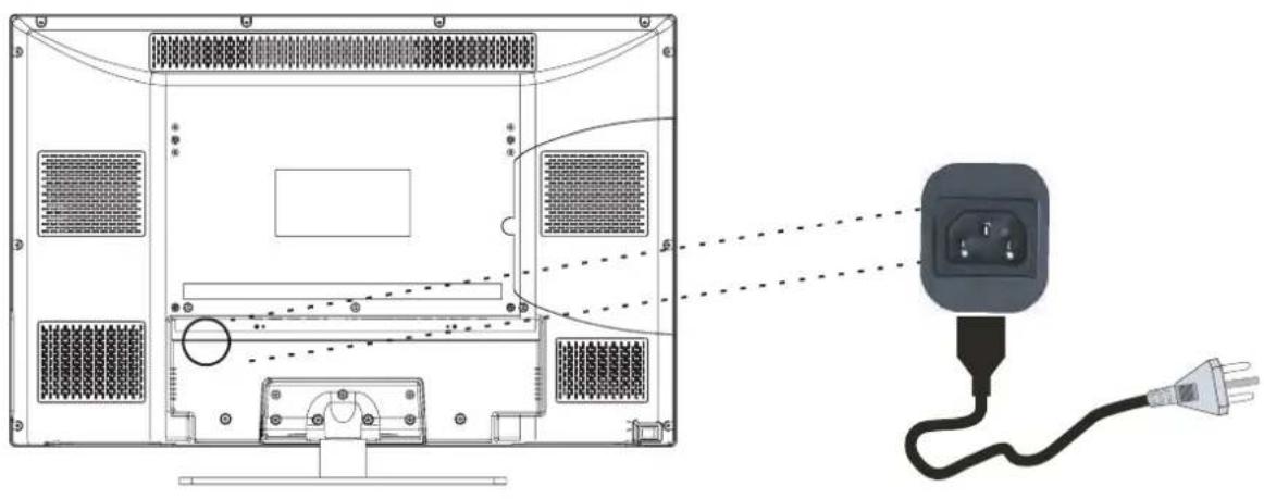 Seiki SC232FI - Connexion du cordon d'alimentation - 1