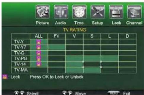 Seiki SC232FI - US: - 2