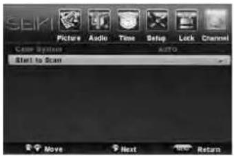 Seiki SC232FI - Description - 1