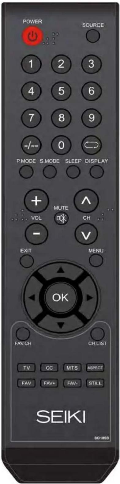 Seiki SC232FI - Instrucciones de mando a distancia en modo TV - 1