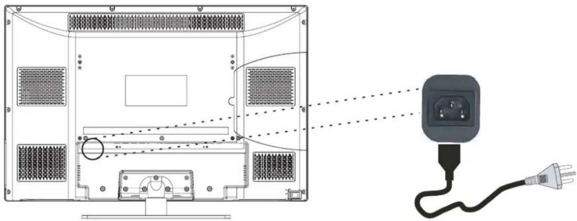 Seiki SC232FI - Power Cord Connection - 1