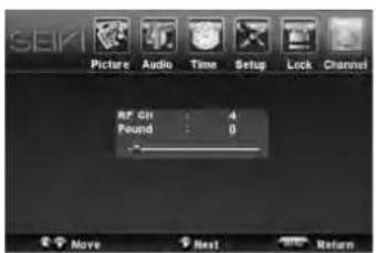 Seiki SC232FI - Description - 2