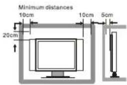 Seiki SC232FI - SAFETY PRECAUTIONS - 3