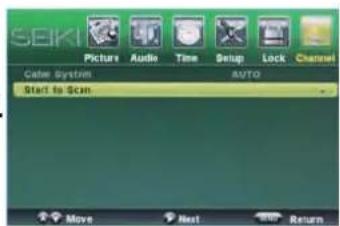 Seiki SC232FI - Description - 1