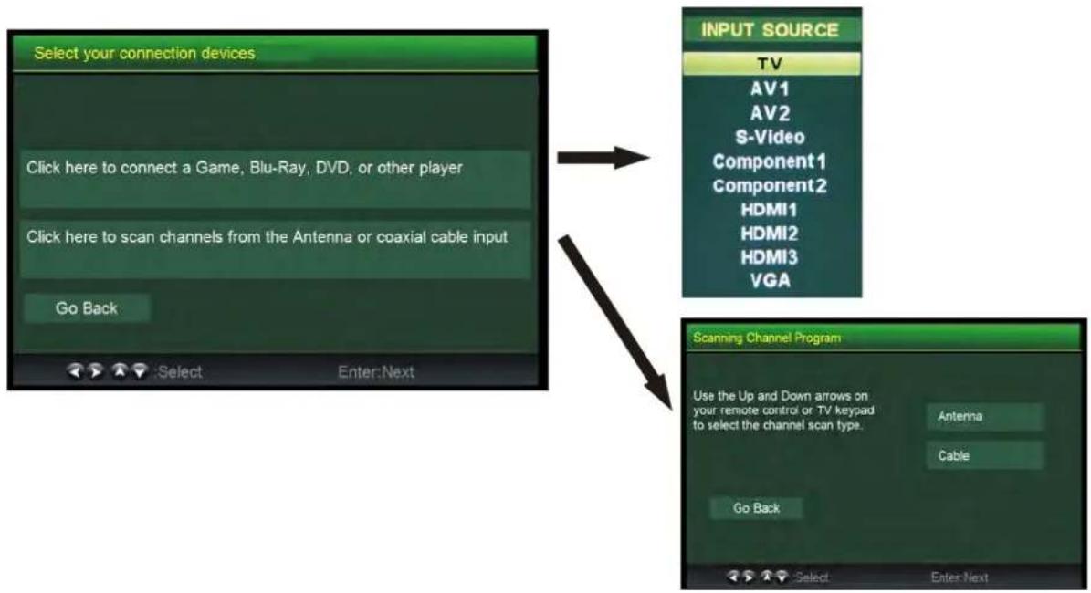 Seiki SC232FI - Configuration Wizard - 4
