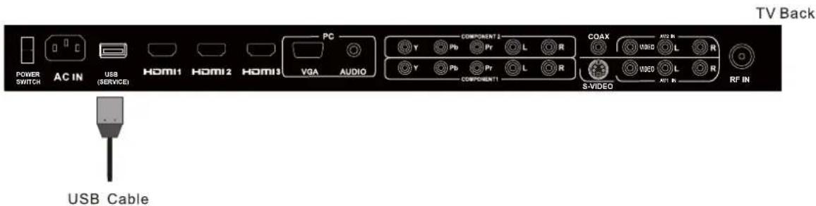 Seiki SC232FI - Service Port Function - 1