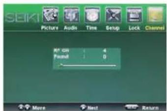 Seiki SC232FI - Description - 2