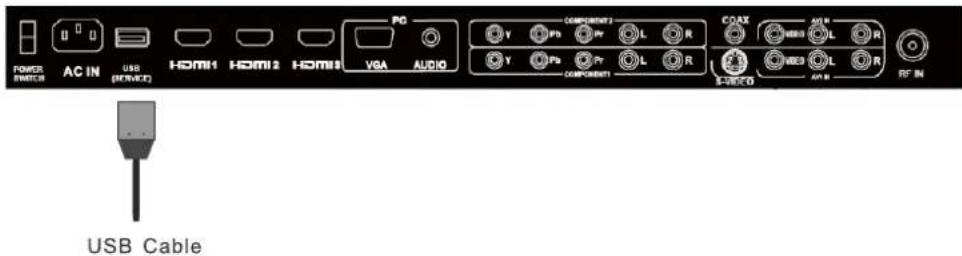 Seiki SC232FI - Servicio de la función de puerto - 1