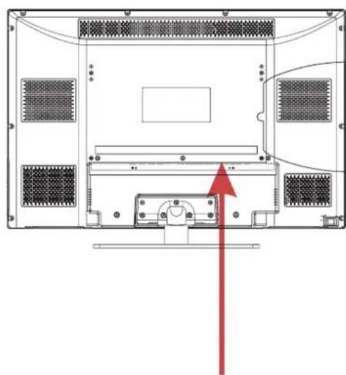 Seiki SC232FI - Back View and Control Connections - 1