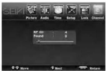 Seiki SC232FI - Descripción - 2