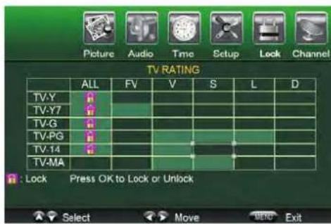 Seiki SC232FI - Description - 2