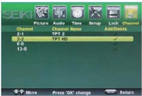Seiki SC232FI - Description - 4
