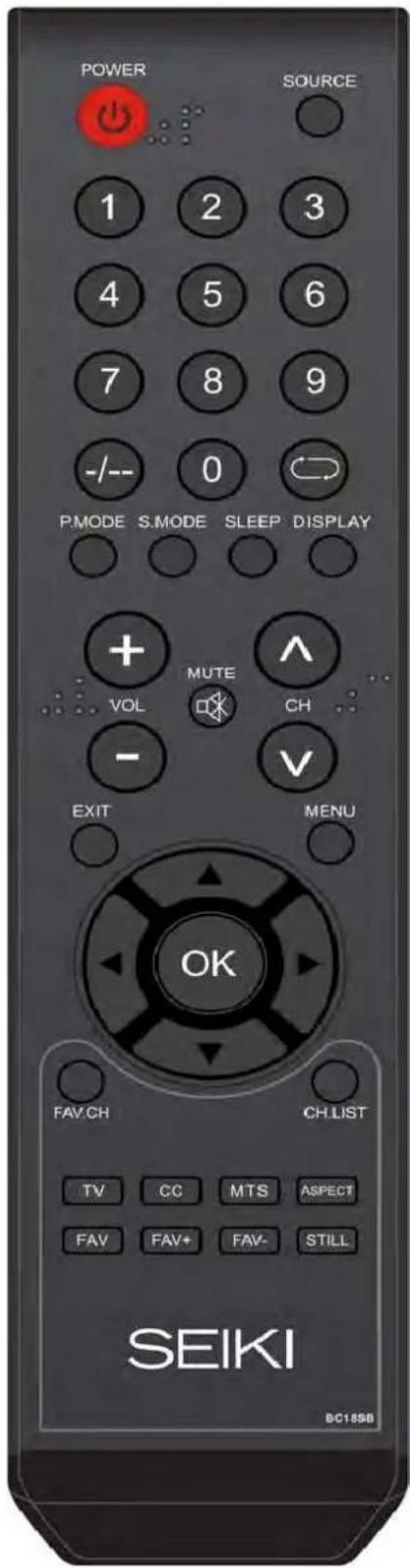 Seiki SC232FI - Remote control instructions in TV mode - 1