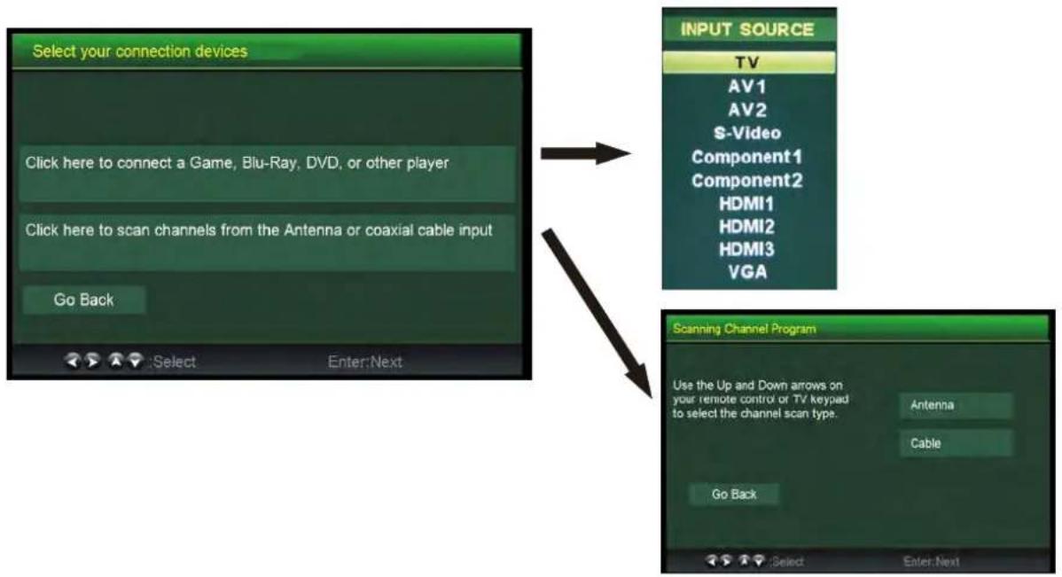 Seiki SC232FI - Asistencia de Configuración - 5