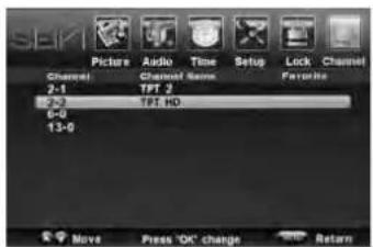 Seiki SC232FI - Descripción - 3