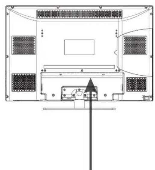 Seiki SC232FI - Back View and Control Connections - 1