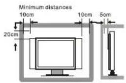 Seiki LC40TZM - SAFETY PRECAUTIONS - 3
