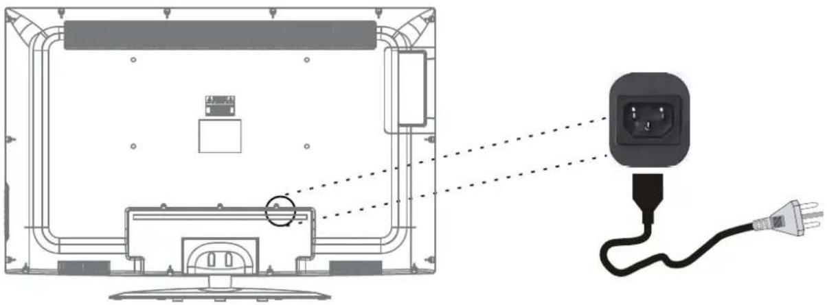 Seiki LC40TZM - Power Cord Connection - 1
