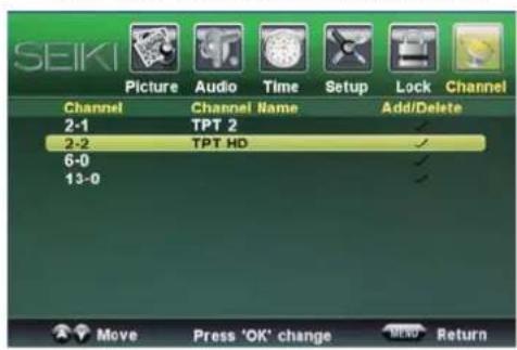 Seiki LC40TZM - Description - 5