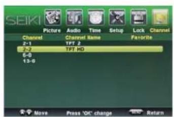 Seiki LC40TZM - Description - 3